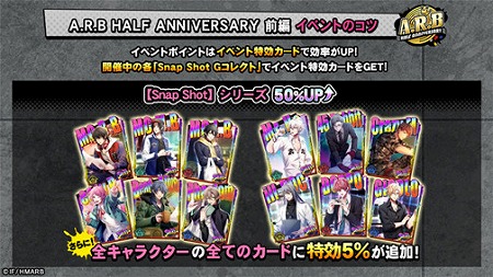 ���������꡼ No.005�Υ���ͥ������ / �֥ҥץΥ����ޥ����ס���A.R.B HALF ANNIVERSARY ���ԡɤ�������������