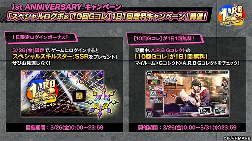 ���������꡼ No.002�Υ���ͥ������ / �֥ҥץΥ����ޥ��� -A.R.B-�פ�1��ǯ��ǰ�����ɲå����ڡ��󤬳���