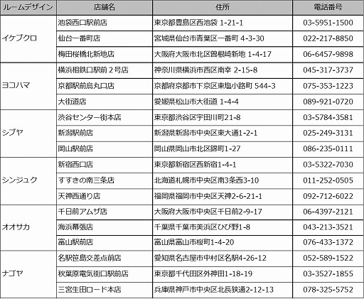 ���������꡼ No.002�Υ���ͥ������ / �֥ҥץޥ��פȥ��饪���롼��ȥӥå��������ɤ�����ܡ�18Ź�ޤǥ���ܥ롼���Ÿ��