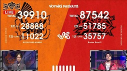 ���������꡼ No.006�Υ���ͥ������ / �֥ҥץޥ� 2nd D.R.B�פ�Final Battle�˸������ʽз�̤����ȯɽ��Ԥ���������5��1�����ۿ�