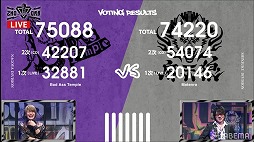 ���������꡼ No.007�Υ���ͥ������ / �֥ҥץޥ� 2nd D.R.B�פ�Final Battle�˸������ʽз�̤����ȯɽ��Ԥ���������5��1�����ۿ�