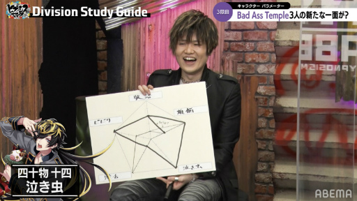 画像ギャラリー No.003のサムネイル画像 / ABEMAオリジナルシリーズ「ヒプノシスマイク Division Study Guide #2」の公式レポートが公開