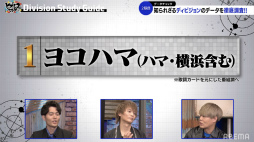 ꡼ No.003 | 襳ϥޡǥӥ󤬥ԥååפ줿֥ҥץΥޥ Division Study Guide #3׸ݡȤ