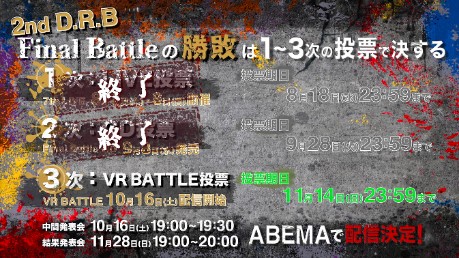 ���������꡼ No.003�Υ���ͥ������ / �֥ҥץΥ����ޥ��� -Division Rap Battle-�ס�Femme Fatale�Υߥ塼���å��ӥǥ���INSPIX WORLD�Ǹ���