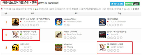 ꡼ No.001 | LynThe LightbringerפԾǥӥϡڹǤۿ5ܤǿ͵󥭥󥰤Υȥå5