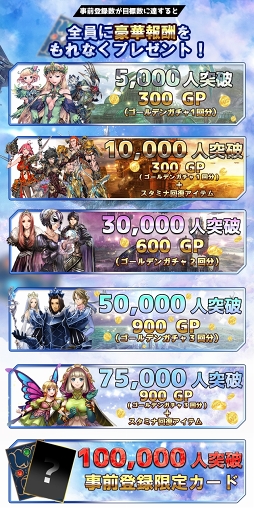 ���������꡼ No.003�Υ���ͥ������ / ���ޥ۸��������ɥ��������ŷ�Υ��������쥪��פ������ۿ��ء�2000̾���ϤΥ��������ɦ¥ƥ��Ȥ�Android�����˼»ܷ��ꡤ���ÿ����ߤ������