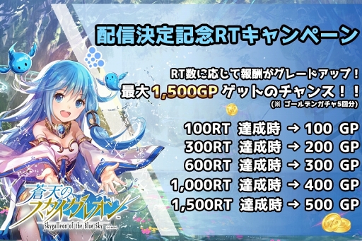 ���������꡼ No.012�Υ���ͥ������ / ���ޥ۸��������ɥ��������ŷ�Υ��������쥪��פ������ۿ��ء�2000̾���ϤΥ��������ɦ¥ƥ��Ȥ�Android�����˼»ܷ��ꡤ���ÿ����ߤ������