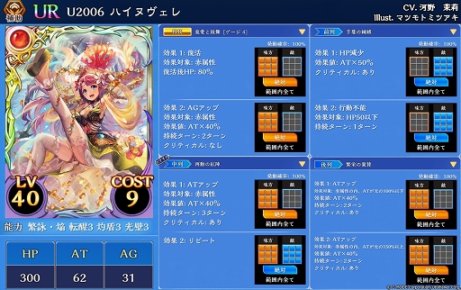 ꡼ No.002 | ŷΥ쥪ץʥ뾤5ơַΥȡפо