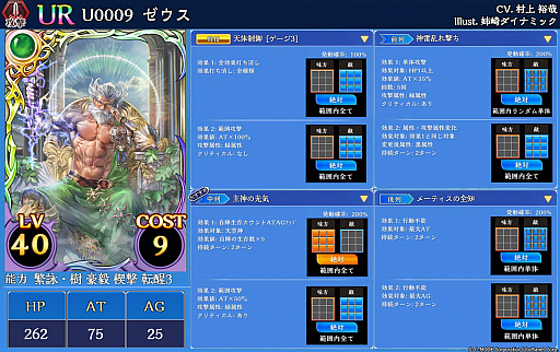 画像ギャラリー No.006のサムネイル画像 / 「蒼天のスカイガレオン」,アップデートで“週間ランキング”が追加。シシリィのおすすめ“アディショナル召喚”の開催も