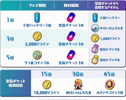 ꡼ No.001 | Ųå 륦סڥƥबǤ֥ꥢ륿Хȥ󥸡פ