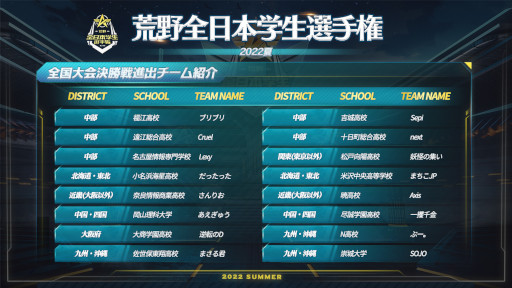 ꡼ No.004 | ֹưסȹܳ긢 2022 ơɤʡˤƳ