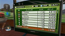 ꡼ No.010Υͥ / ֤ߤʤGOLF VRפ̵θǤۿϡޤޤʾ̤ǤΥ󥰤Ǥפץ쥤ǽ