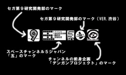 ꡼ No.060 | 20ǯޤ֥ڡͥ5׳ȯؤ롣ȥѡ1áɡVR뤲Ⱥǿ˷פɤʹ