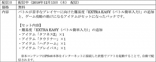 ꡼ No.003Υͥ / JUDGE EYESΰס̵DLC2ơֿѥåۿ