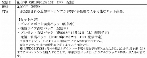 ꡼ No.005Υͥ / JUDGE EYESΰס̵DLC2ơֿѥåۿ