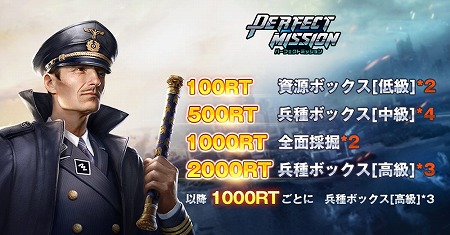 画像ギャラリー No.002のサムネイル画像 / スマホ向けSLG「Perfect Mission」,9月14日に配信