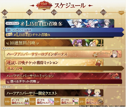 画像ギャラリー No.001のサムネイル画像 / 「テイルズ オブ クレストリア」,ハーフアニバーサリーキャンペーン情報とメインストーリー最新情報が公開