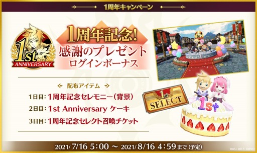 ꡼ No.001Υͥ / ֥ƥ륺  쥹ȥꥢפ1ǯڡ