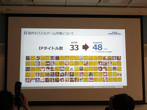 ꡼ No.004 | ͥ£뿷ȥFAITH - եפϪܡХ륲Ծưʤɤ줿ͤݡ