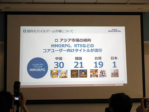 ꡼ No.006 | ͥ£뿷ȥFAITH - եפϪܡХ륲Ծưʤɤ줿ͤݡ