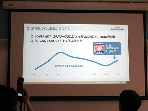 ꡼ No.008 | ͥ£뿷ȥFAITH - եפϪܡХ륲Ծưʤɤ줿ͤݡ