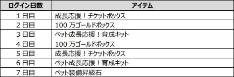 ꡼ No.009Υͥ / FAITH - եפǥӥ󥴥٥ȡָƤפšڥåȤȤƥѥ