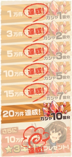 画像ギャラリー No.001のサムネイル画像 / 「荒野のコトブキ飛行隊」,ゲームオリジナルキャラクター「ゲキテツ一家」のPVを公開