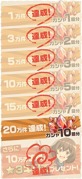 画像ギャラリー No.009のサムネイル画像 / 「荒野のコトブキ飛行隊」,ゲームオリジナルキャラクター「カナリア自警団」のPVが公開&2月8日に生配信が実施決定