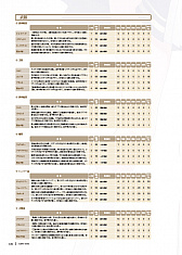 ꡼ No.008 | ֥ᥬӥ 饤աפθץ쥤ࡼӡ3ơֶդԡ׸Ϣåξ餫