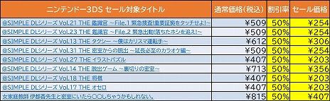 ꡼ No.014Υͥ / ǥ꡼ѥ֥å㡼֥ᥬӥ 饤աפʤɤޤSwitch/3DSDLեȤ61󥪥դ䤹GW2Ƥ򥹥