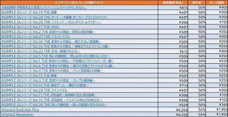 ꡼ No.003 | ǥ꡼ѥ֥å㡼Switch/3DSDLեȤ81󥪥դˤʤ륦󥿡˥ƥɡeåפǳ