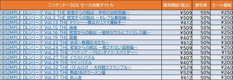 ꡼ No.002Υͥ / ֥ᥬӥ 饤աפʤ13ȥ뤬оݤˡǥ꡼ѥ֥å㡼Ρȥǥ󥦥ɤ