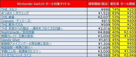 ꡼ No.003Υͥ / ֥ᥬӥ 饤աפʤ13ȥ뤬оݤˡǥ꡼ѥ֥å㡼Ρȥǥ󥦥ɤ