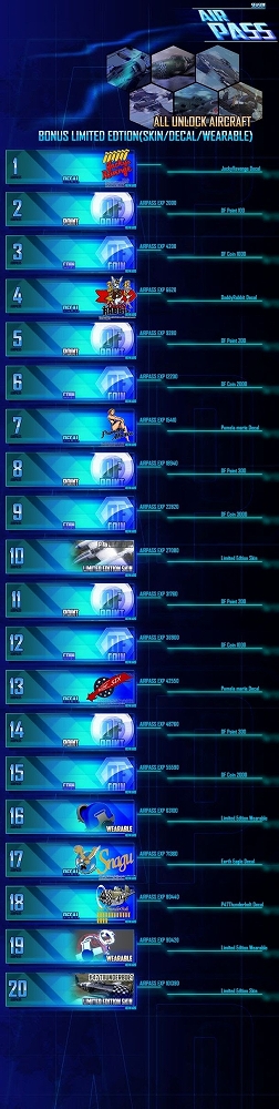 ꡼ No.020 | DOGFIGHTER -WW2-סǿΥåץǡȾ󤬸