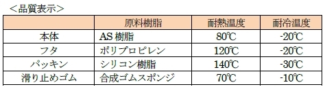 画像ギャラリー No.002のサムネイル画像 / 「あつまれ どうぶつの森」の予約受付が全国のゲオショップおよびゲオの公式通販サイトで2月8日から開始。数量限定でふた付きマグカップが同梱
