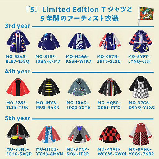 画像ギャラリー No.003のサムネイル画像 / ロックバンド・Mrs. GREEN APPLEが「あつ森」内イベントの開催記念で,アルバムのジャケット画像などをあしらったマイデザインを公開