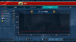 ꡼ No.064 | PRNintendo SwitchǤϤ֥饤 VIסäƳФ륹ȥƥ