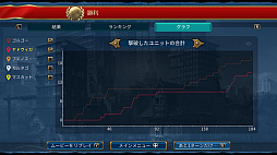 ꡼ No.065 | PRNintendo SwitchǤϤ֥饤 VIסäƳФ륹ȥƥ