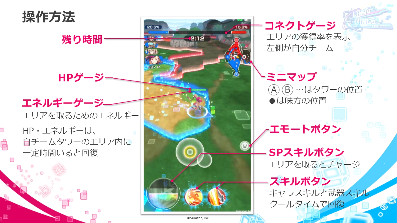 画像集 012 Tgs 18 サムザップによる新作 リンクスリングス の発表ステージをレポート 4