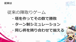 ꡼ No.003 | TGS 2018ϥॶåפˤ뿷֥󥯥󥰥פȯɽơݡȡ44ΡȿؼХȥɤ򡤥Ȥ򤨤ץ쥤ǾҲ