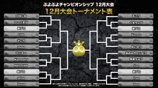 画像ギャラリー No.001のサムネイル画像 / 「ぷよぷよチャンピオンシップ」2018年度12月大会の出場選手インタビュー映像第3弾が公開に