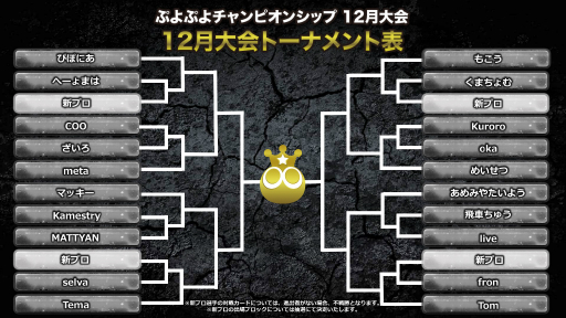 画像ギャラリー No.005のサムネイル画像 / 「ぷよぷよチャンピオンシップ 2018年度12月大会」をレポート。新規プロのdelta選手が圧倒的な強さで優勝