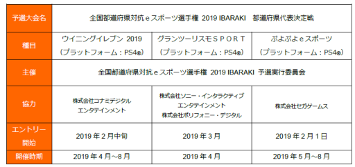 ꡼ No.003 | ƻܸйeݡ긢2019 IBARAKI3ȥΥȥ꡼