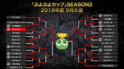 画像ギャラリー No.003のサムネイル画像 / 「ぷよぷよカップ SEASON2 5月大会」の大会結果が発表,6月大会の開催日も