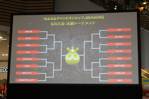 画像ギャラリー No.004のサムネイル画像 / 「ぷよぷよチャンピオンシップ SEASON2 6月大会」が開催。前シーズンの覇者delta選手が優勝を飾った大会の模様をレポート