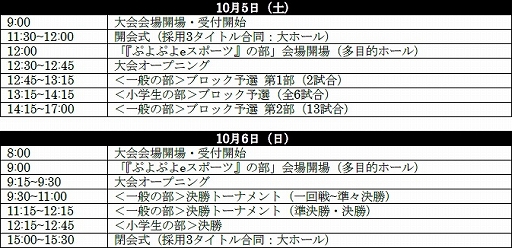 画像ギャラリー No.004のサムネイル画像 / 「全国都道府県対抗eスポーツ選手権 2019 IBARAKI」,「ぷよぷよeスポーツ」部門の本戦ライブ配信URLが決定