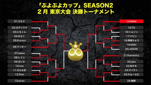 ���������꡼ No.007�Υ���ͥ������ / �֤פ�פ襫�å� SEASON2 2�� ������׸�����ݡ��Ȥ�������ͥ����delta����