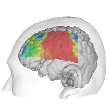 ���������꡼ No.009�Υ���ͥ������ / �֤פ�פ�e���ݡ��ġפ��Ѥ���Ǿ��ư�¸��η�̤������ˡ��ץ쥤���Ǿ�ν������̤γ��������¬