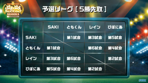 ꡼ No.004 | TGS 2020ϡ֤פפԥ󥷥å TGSץݡȡȥåץץ4̾ˤΤϡԤݤˤ