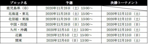 ���������꡼ No.005�Υ���ͥ������ / ��������ƻ�ܸ��й�e���ݡ������긢 2020 �פ�פ�����פνо쥨��ȥ꡼�μ��մ��֤�11��23���ޤǱ�Ĺ��